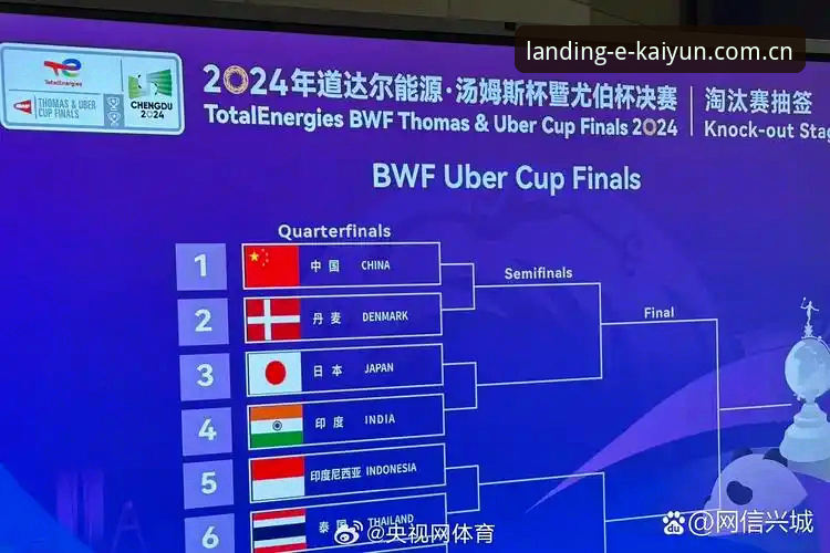 kaiyun体育登录安全吗 kaiyun体育登录安全吗?2024最新实测结果与操作指南出炉
