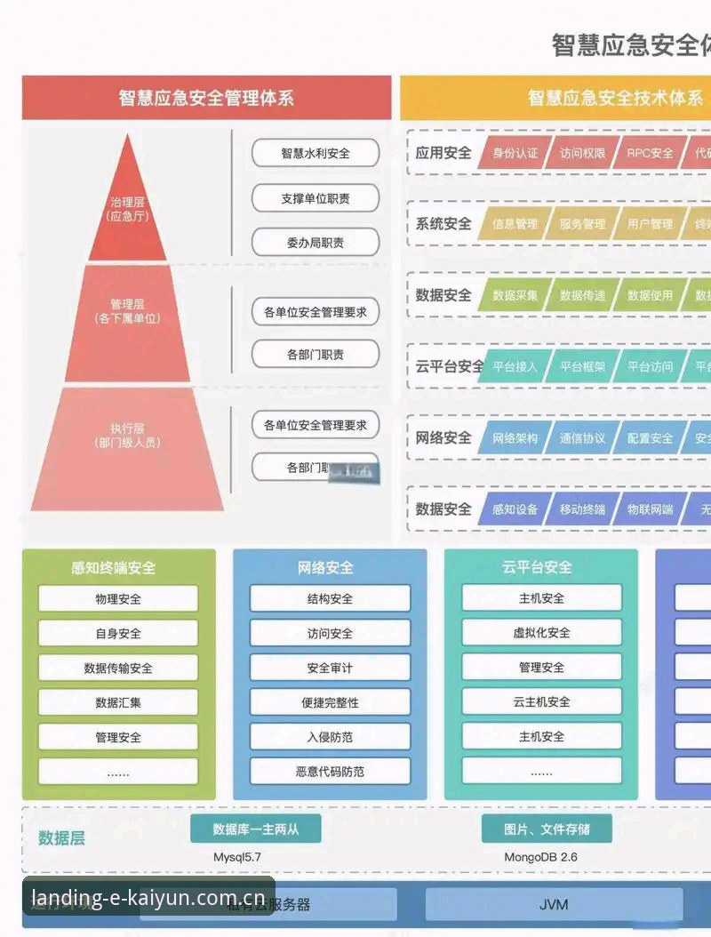 最新开云体育安卓版 最新开云体育安卓版V2.1.2深度评测:技术架构、安装流程与安全机制全解析